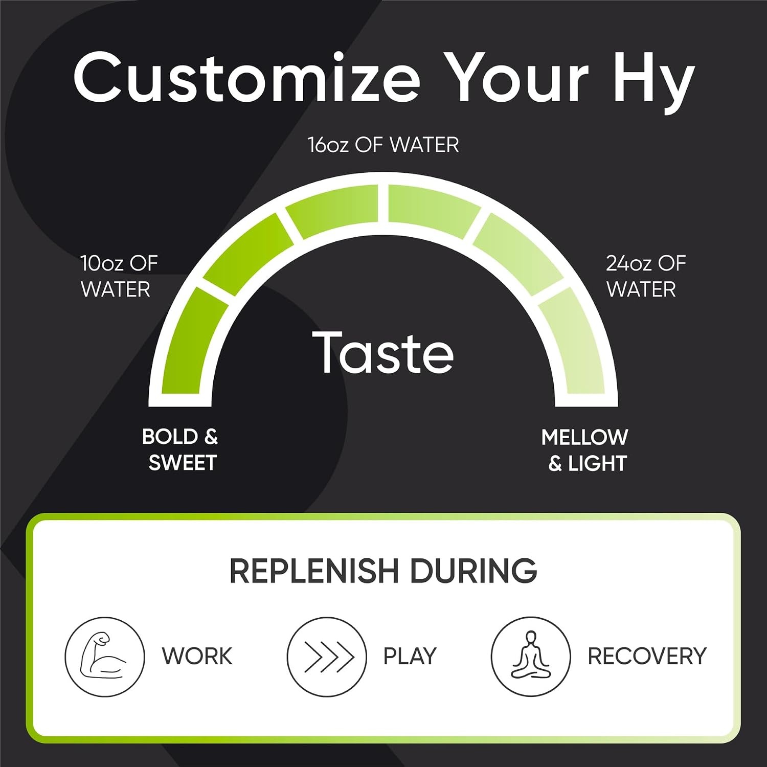 image:imageSports Research Hydrate Electrolytes Passion Fruit 16 PacketsLemon Lime