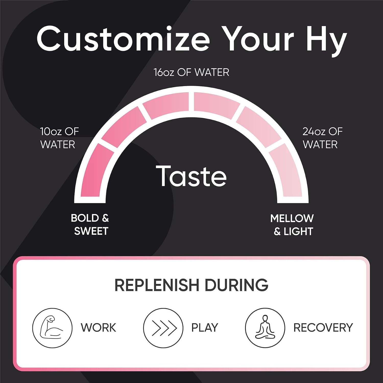 image:imageSports Research Hydrate Electrolytes Passion Fruit 16 PacketsRaspberry Lemonade