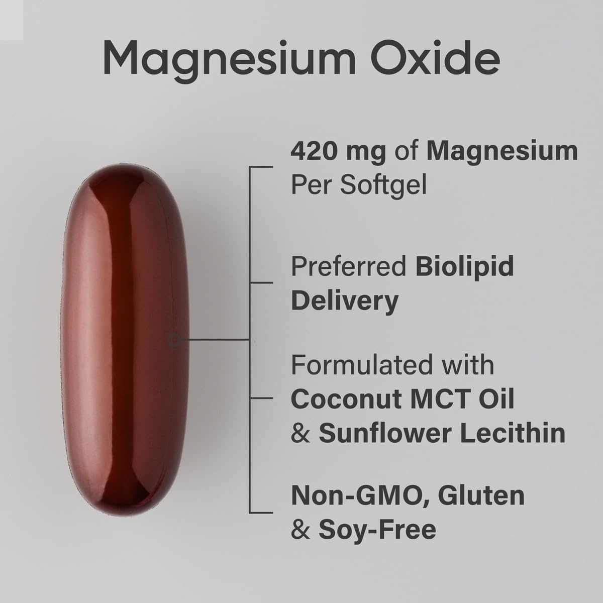 image:imageSports Research Magnesium Oxide 420mg wCoconut MCT Oil 90 Softgels